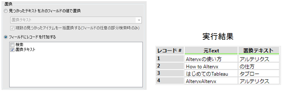 Alteryxアイコン200連発 検索置換ツール Find Replace Tool Kcme Techblog