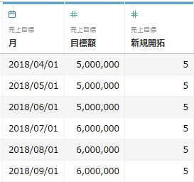 無事に読み込めました_データ部分