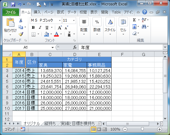 Tableauで目標と実績を管理するビューをbar In Barグラフで作成する Kcme Techblog