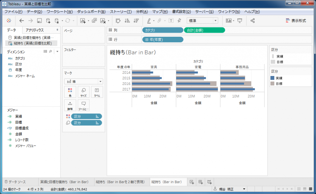 Tableauで目標と実績を管理するビューをbar In Barグラフで作成する Kcme Techblog