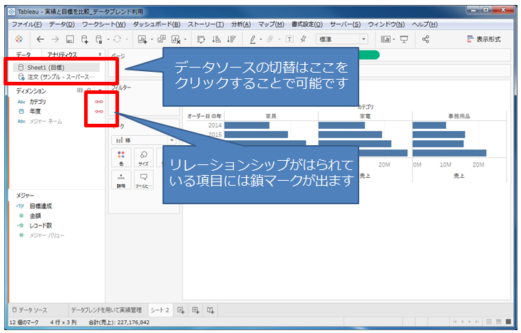 データソースの切替方法