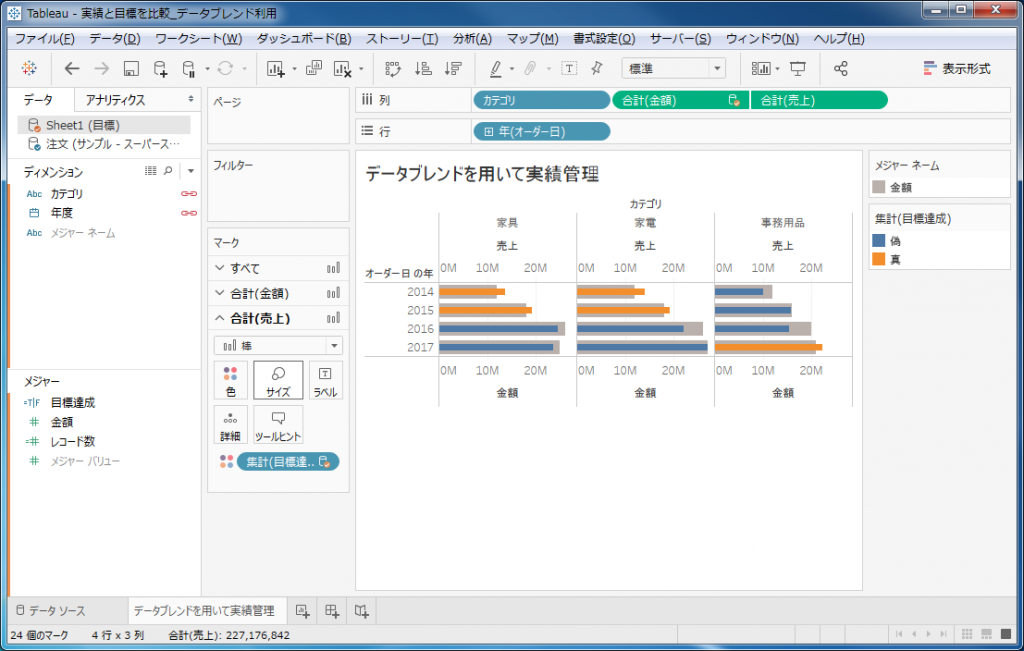 データブレンドを用いて実績管理