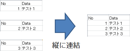 ユニオンイメージ