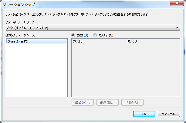 リレーションシップ