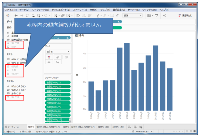 傾向線が使えない