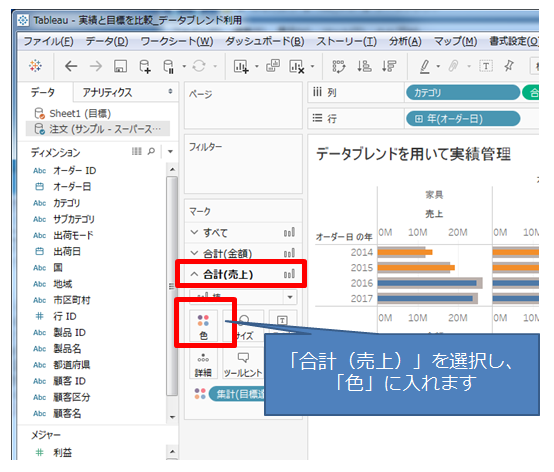合計（売上）の色に入れます