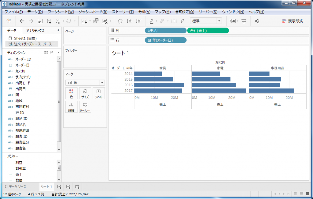 基本となるビュー