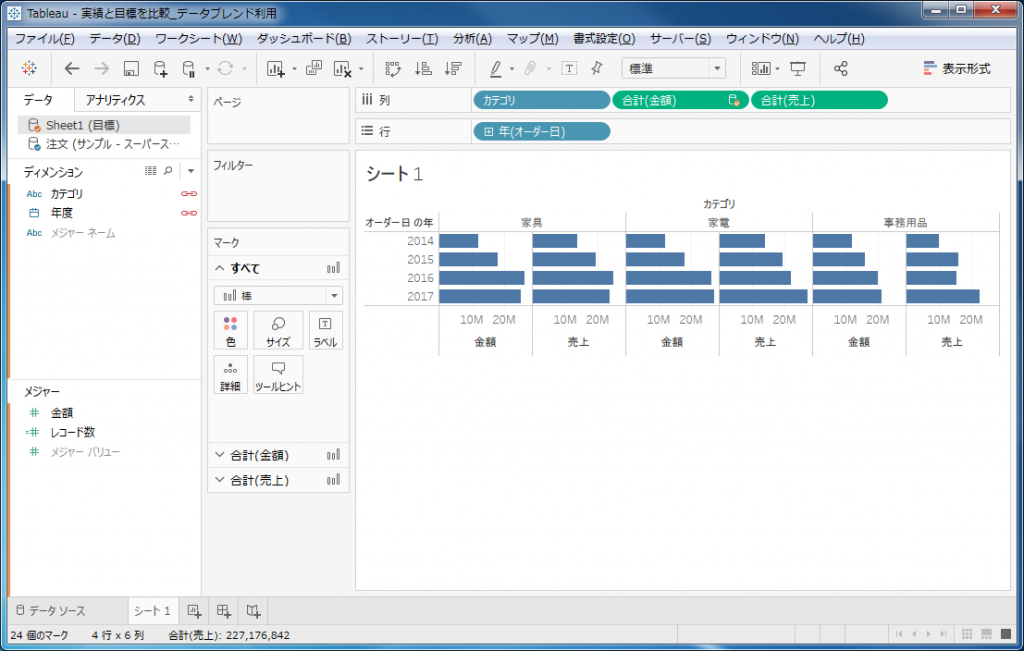 売上の左に入れる