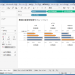 Tableauで目標と実績を管理するビューをBar in Barグラフで作成する