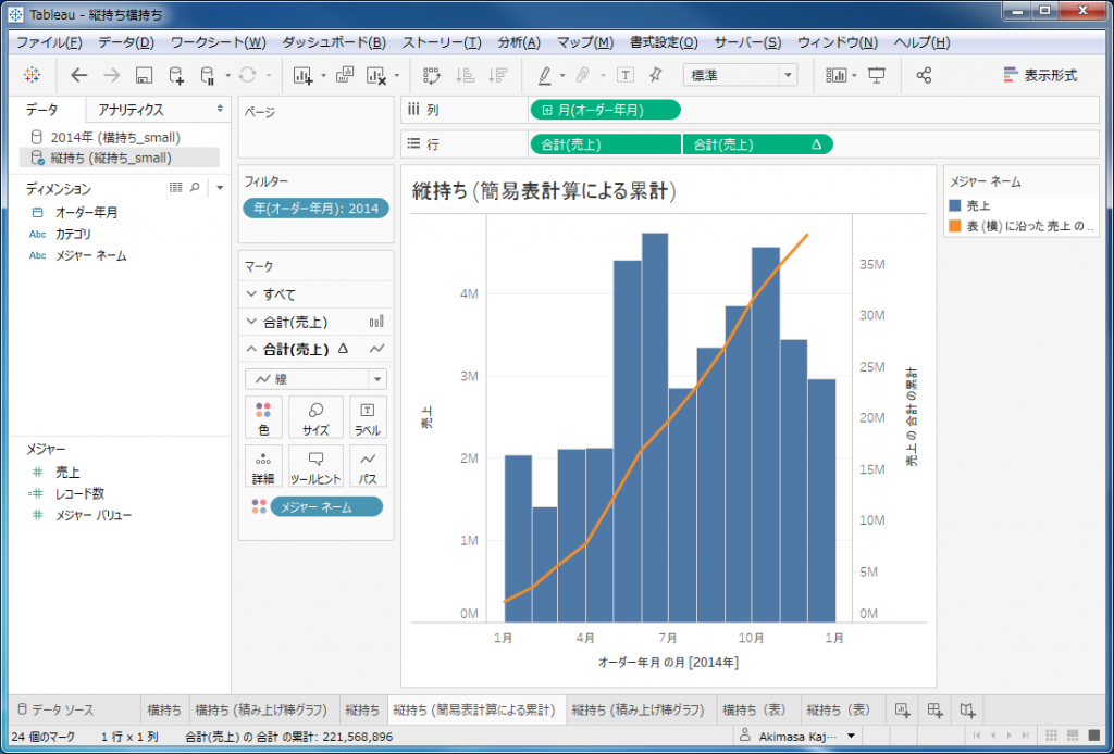 簡易表計算を適用