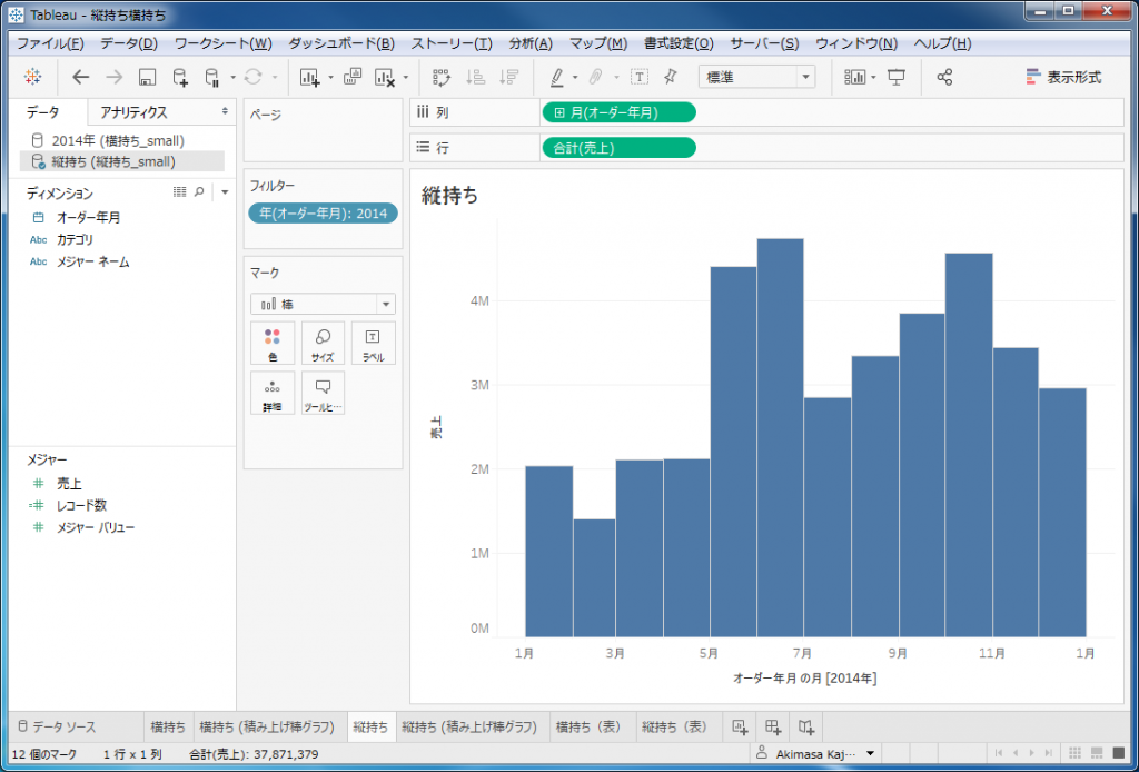 縦持ちデータをViz化したサンプル