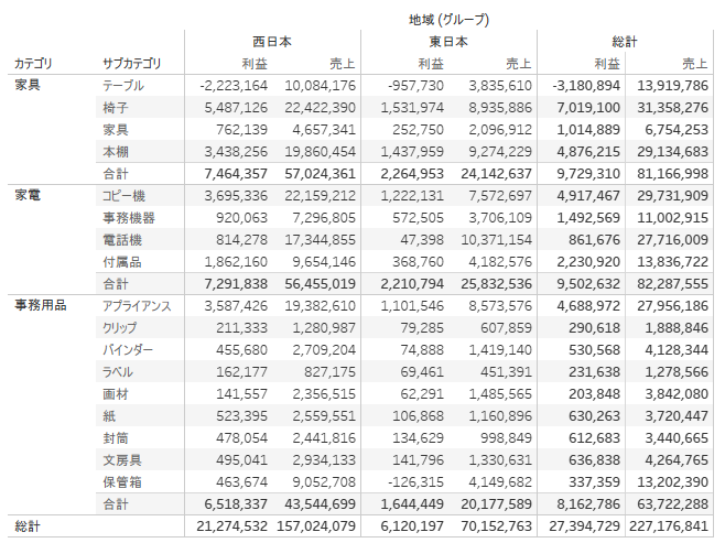 合計_すべてのオプションを表示