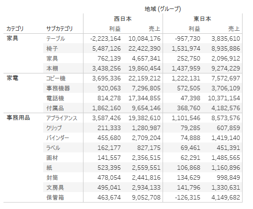 合計_元データ