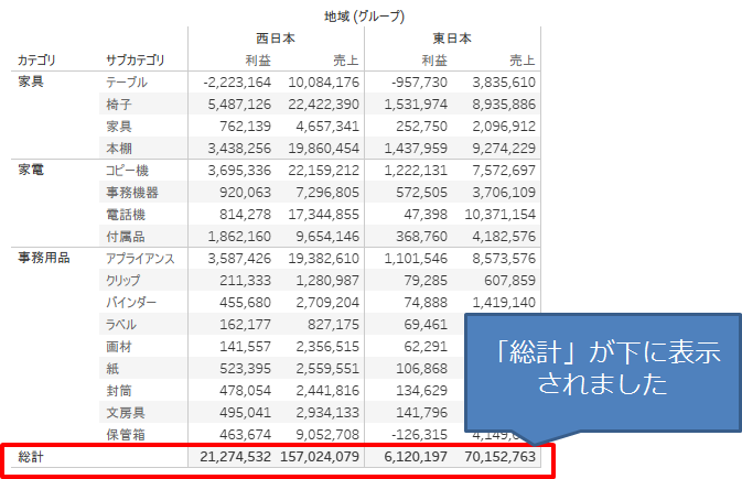 合計_列の総計