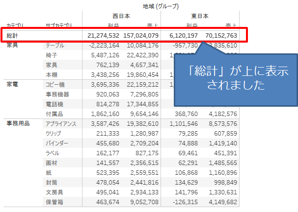 合計_列の総計_上に表示