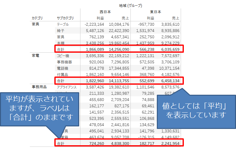 合計_合計ではなく平均に変更