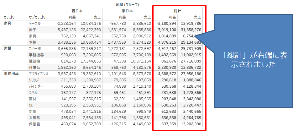 合計_行の総計