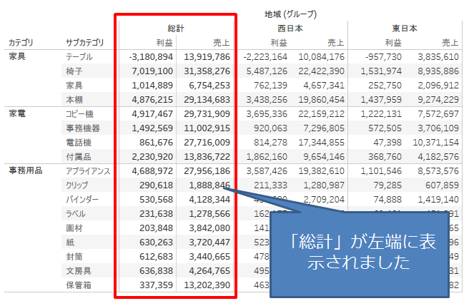 合計_行の総計_左に表示