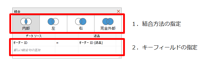Tableau_結合方法説明