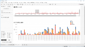 【Tableau拡張機能紹介】Brush Filter