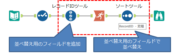 Runningtotal_non_sort