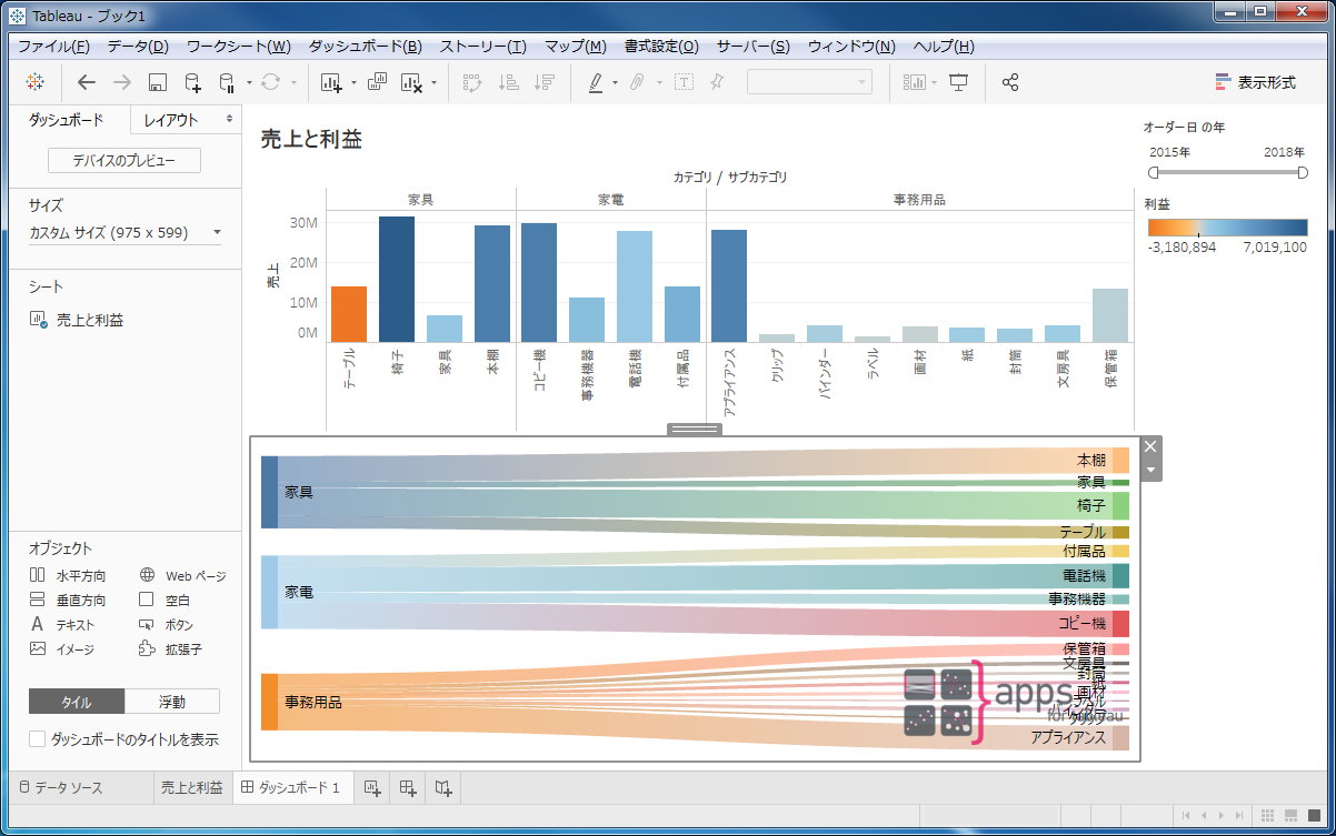 Tableauのダッシュボード拡張機能 Dashboard Extensions とは Kcme Techblog