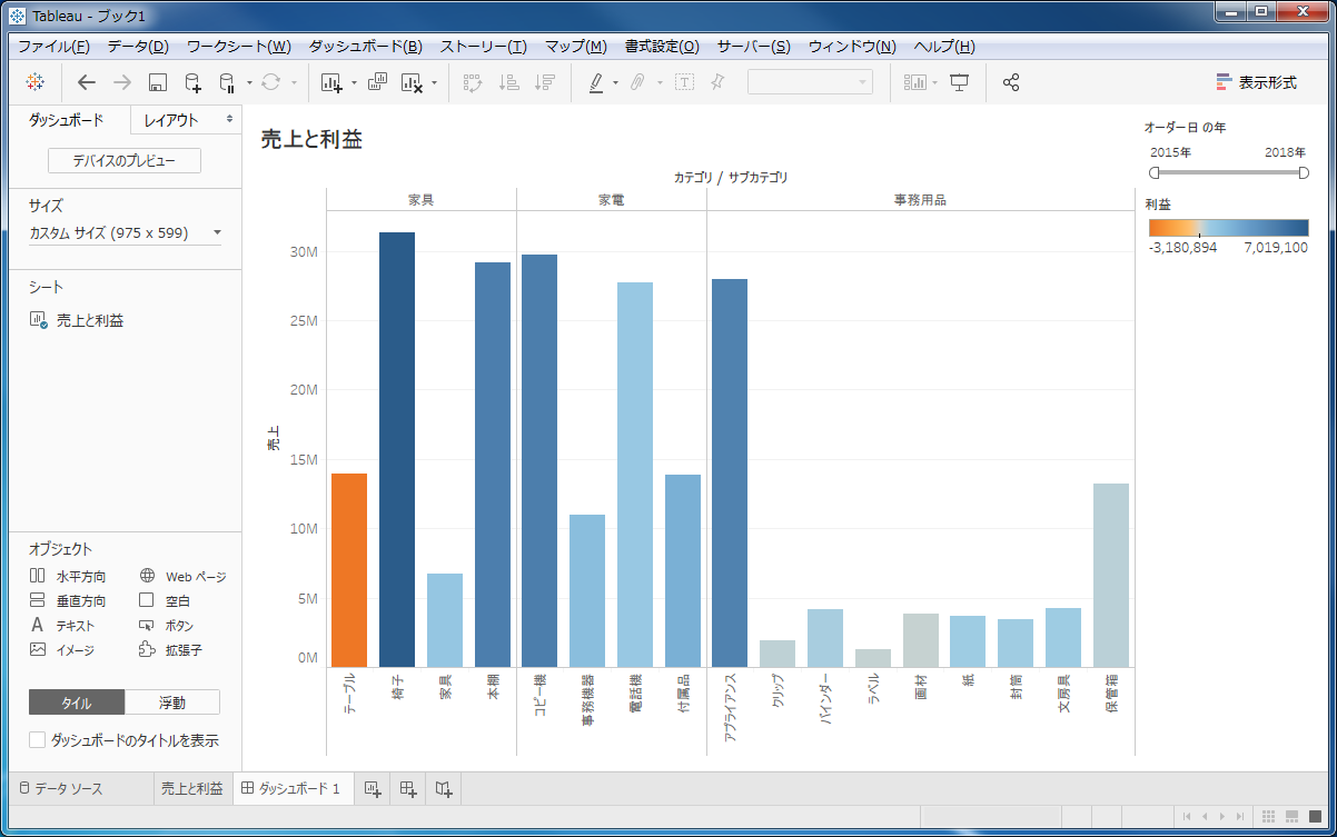 Tableauのダッシュボード拡張機能（Dashboard Extensions）とは KCME TechBlog