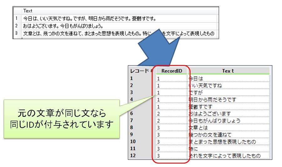 コレクション レコード分割 ツール