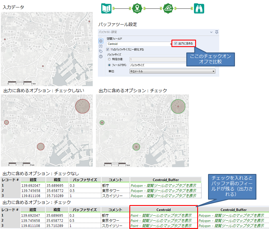 Buffer_include_output