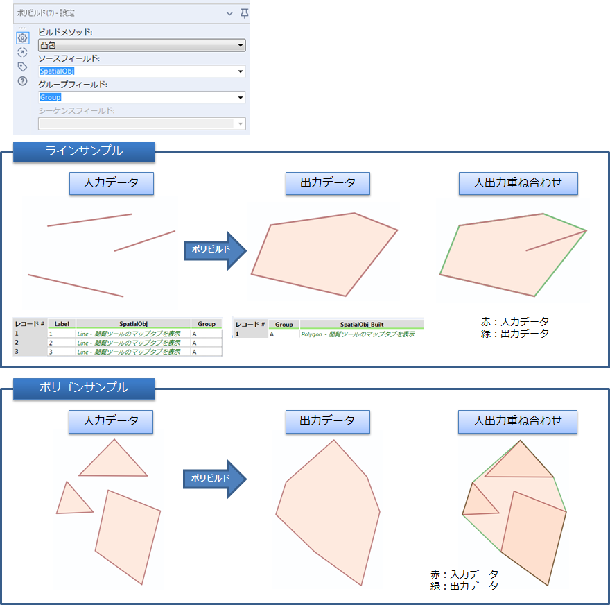 PolyBuild_method_convexfull_sample_line_polygon