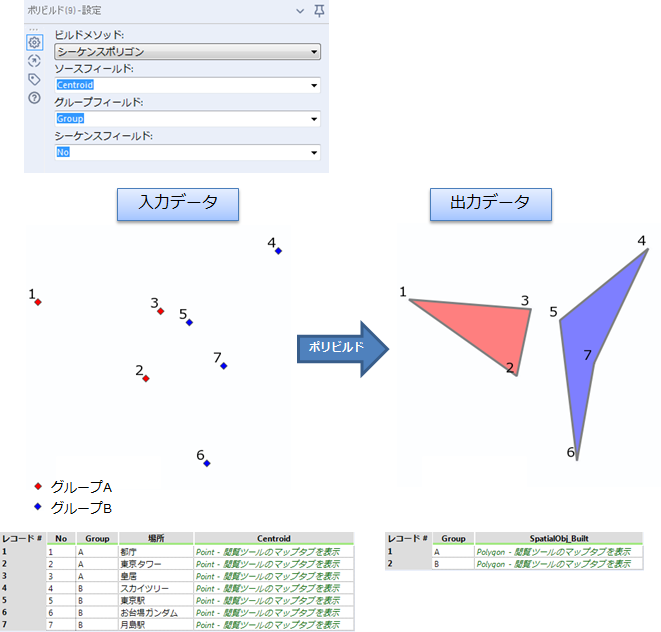 PolyBuild_method_seqpolygon_sample
