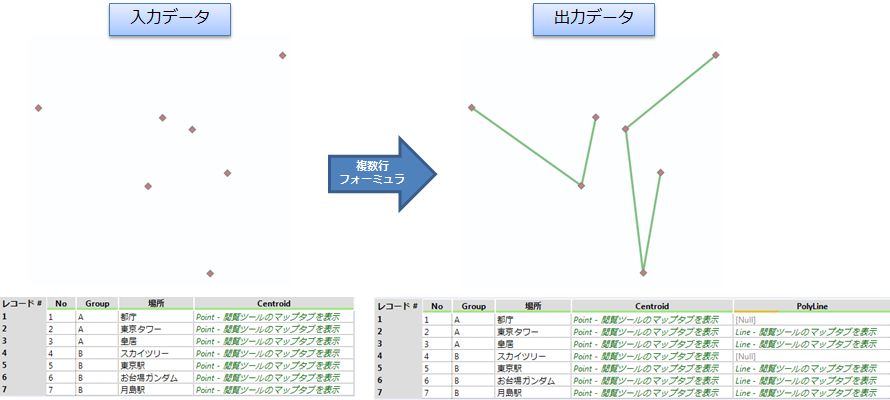 PolyBuild_polyline_multirowformula_sample