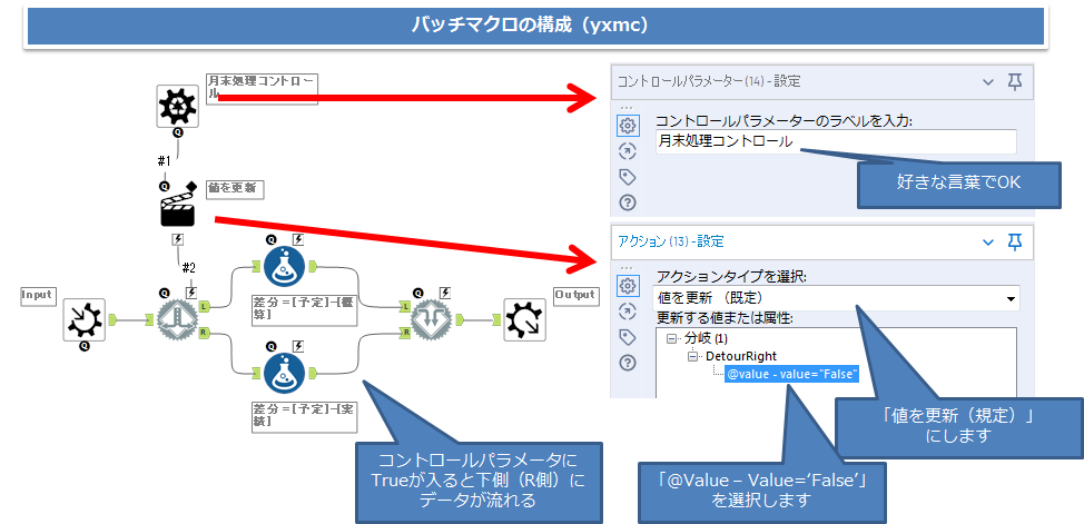 分岐ツールを利用したバッチマクロ