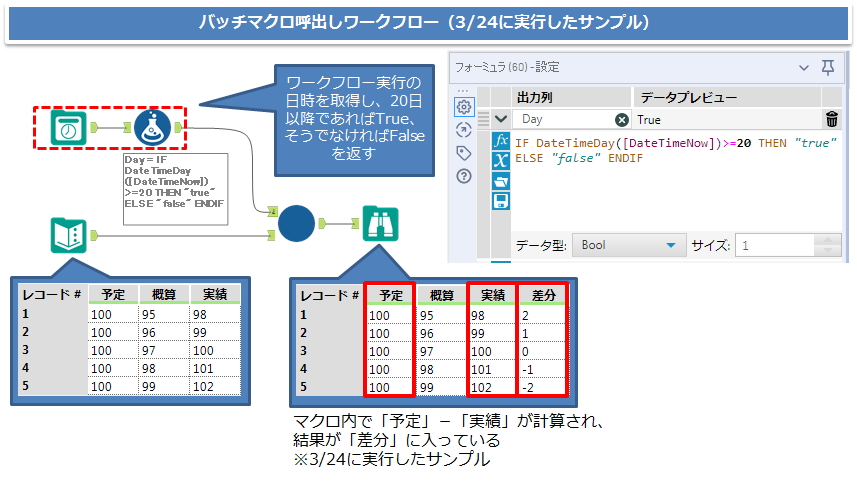 バッチマクロ呼出しサンプル