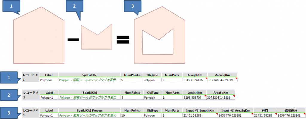 spatialinfo_sample_complexobjectsample_result