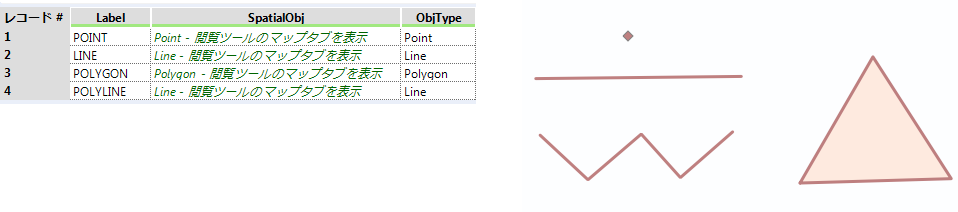 spatialinfo_sample_objecttype_1