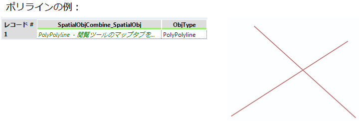 spatialinfo_sample_objecttype_2