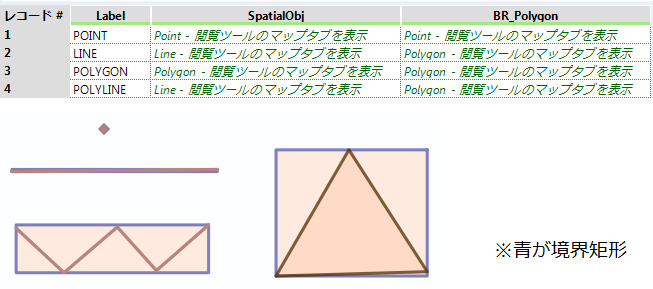 spatialinfo_sample_rectangle_polygon