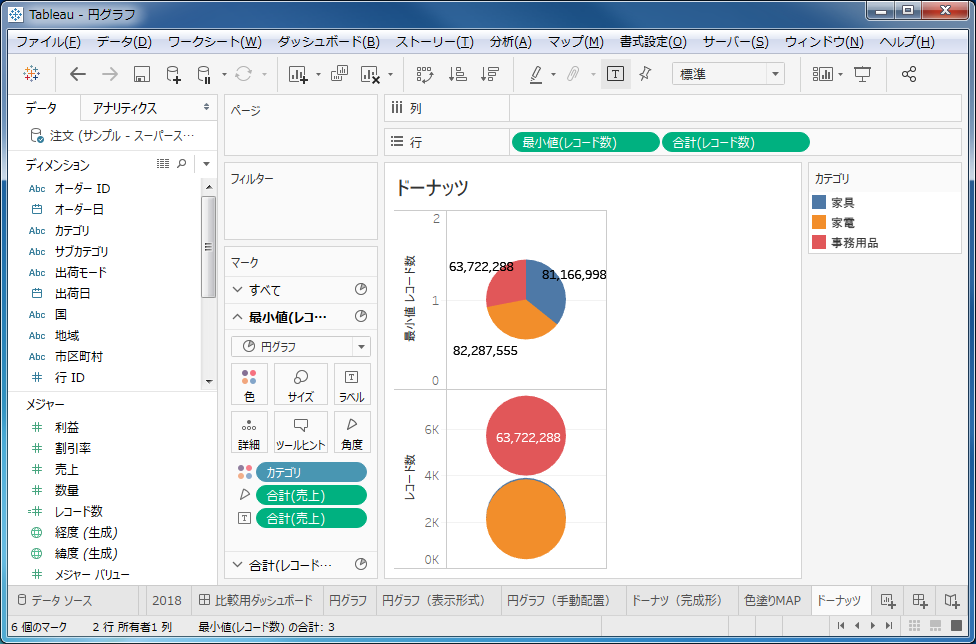 集計方法の変更結果