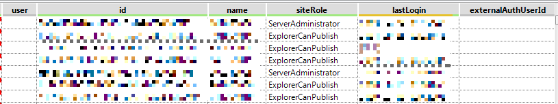 ユーザーリクエスト結果