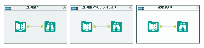 ツールコンテナ 透明性サンプル