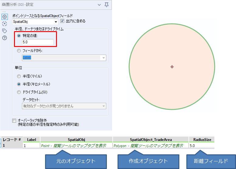 TradeArea 単一の値