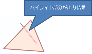 ラインとポリゴンの交差オブジェクト