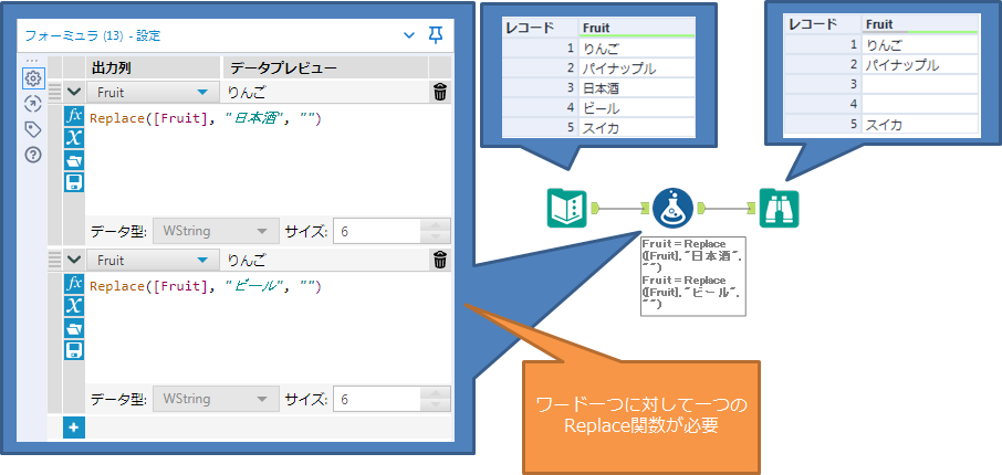 大特価 言い換え AlteryxTips】検索置換（FindReplace）ツールを使って複数の 原画、設定資料集