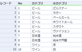 検索置換ツール検証用データ