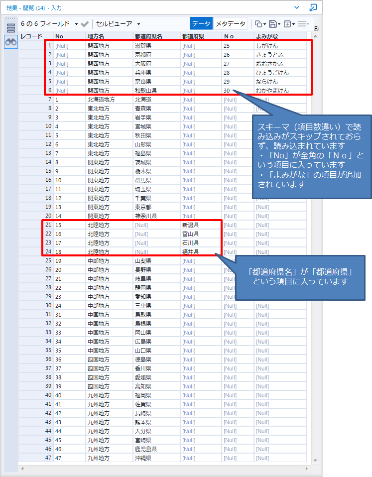 マクロを使った読み込みサンプル
