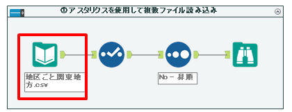 ワークフロー例（パターン１）