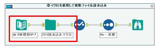 パターン３のWF