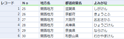 サンプルファイル（関西）
