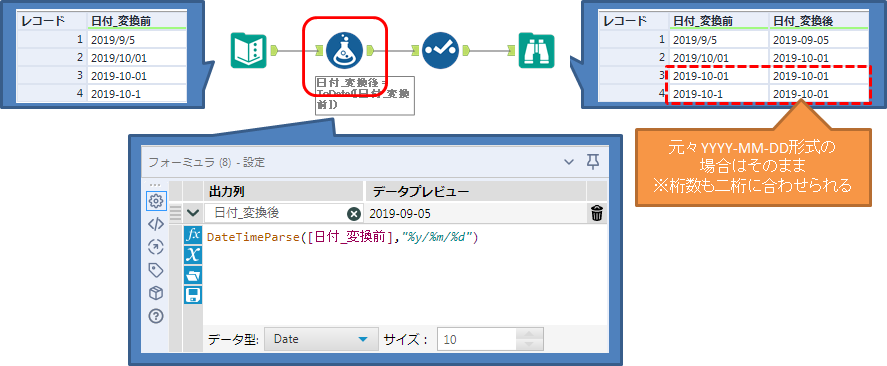 コレクション a レコード 日時 取得